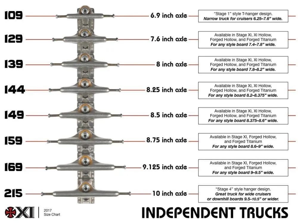 Independent Truck Co. 159 MM Stage 11 Hollow Forged Raw Skateboard Trucks (PAIR)